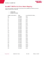 Preview for 82 page of Curtiss-Wright DuraNET 3300 User Manual