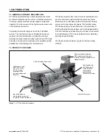 Preview for 3 page of Curtiss-Wright EXLAR GTX Series Installation & Service Instructions Manual