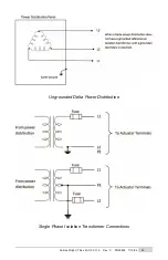 Предварительный просмотр 50 страницы Curtiss-Wright EXLAR Tritex II AC Installation And Service Manual