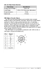 Предварительный просмотр 70 страницы Curtiss-Wright EXLAR Tritex II AC Installation And Service Manual