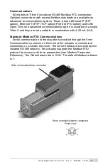 Предварительный просмотр 71 страницы Curtiss-Wright EXLAR Tritex II AC Installation And Service Manual