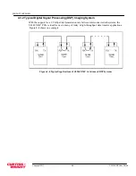 Предварительный просмотр 30 страницы Curtiss-Wright FHA5-XE1MWB04-00 User Manual