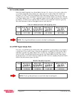 Предварительный просмотр 64 страницы Curtiss-Wright FHA5-XE1MWB04-00 User Manual