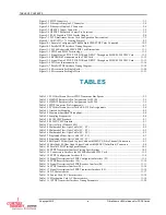 Предварительный просмотр 8 страницы Curtiss-Wright FHK4-FM4MWB04-00 Hardware Reference Manual