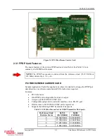 Предварительный просмотр 15 страницы Curtiss-Wright FHK4-FM4MWB04-00 Hardware Reference Manual