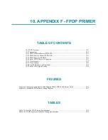 Preview for 87 page of Curtiss-Wright FHK4-FM4MWB04-00 Hardware Reference Manual