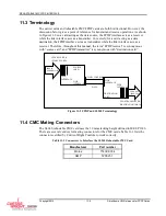 Preview for 102 page of Curtiss-Wright FHK4-FM4MWB04-00 Hardware Reference Manual