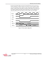 Preview for 121 page of Curtiss-Wright FHK4-FM4MWB04-00 Hardware Reference Manual