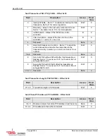 Предварительный просмотр 48 страницы Curtiss-Wright FibreXtreme SL240 Hardware Reference Manual