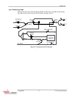 Предварительный просмотр 35 страницы Curtiss-Wright GT200 Hardware Reference Manual