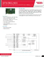 Preview for 1 page of Curtiss-Wright GTS/DEC/003 Manual