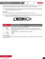 Preview for 6 page of Curtiss-Wright GTS/DEC/003 Manual