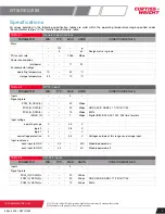 Предварительный просмотр 2 страницы Curtiss-Wright GTS/DEC/006 Instructions Manual