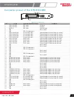 Предварительный просмотр 9 страницы Curtiss-Wright GTS/DEC/006 Instructions Manual