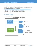 Предварительный просмотр 9 страницы Curtiss-Wright NET-20-11-01 User Manual