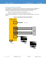 Предварительный просмотр 10 страницы Curtiss-Wright NET-20-11-01 User Manual