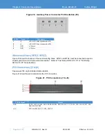 Preview for 56 page of Curtiss-Wright Parvus SWI-22-10-01 User Manual