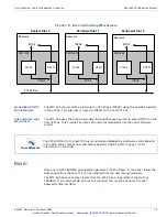 Предварительный просмотр 24 страницы Curtiss-Wright PMC-605 User Manual