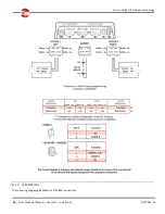 Preview for 45 page of Curtiss-Wright R-NET Technical Manual