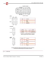 Preview for 46 page of Curtiss-Wright R-NET Technical Manual