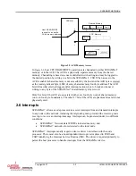 Предварительный просмотр 19 страницы Curtiss-Wright SCRAMNet+ SC150 VME6U Hardware Reference Manual