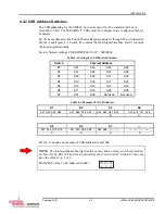 Предварительный просмотр 37 страницы Curtiss-Wright SCRAMNet+ SC150 VME6U Hardware Reference Manual