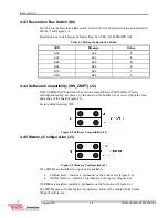 Предварительный просмотр 38 страницы Curtiss-Wright SCRAMNet+ SC150 VME6U Hardware Reference Manual