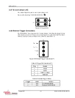 Предварительный просмотр 40 страницы Curtiss-Wright SCRAMNet+ SC150 VME6U Hardware Reference Manual