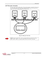 Предварительный просмотр 43 страницы Curtiss-Wright SCRAMNet+ SC150 VME6U Hardware Reference Manual