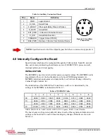 Предварительный просмотр 45 страницы Curtiss-Wright SCRAMNet+ SC150 VME6U Hardware Reference Manual