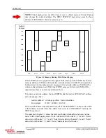 Предварительный просмотр 50 страницы Curtiss-Wright SCRAMNet+ SC150 VME6U Hardware Reference Manual