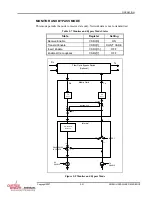 Предварительный просмотр 69 страницы Curtiss-Wright SCRAMNet+ SC150 VME6U Hardware Reference Manual