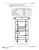 Предварительный просмотр 71 страницы Curtiss-Wright SCRAMNet+ SC150 VME6U Hardware Reference Manual