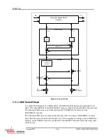 Предварительный просмотр 74 страницы Curtiss-Wright SCRAMNet+ SC150 VME6U Hardware Reference Manual