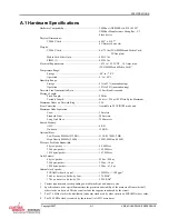 Предварительный просмотр 81 страницы Curtiss-Wright SCRAMNet+ SC150 VME6U Hardware Reference Manual