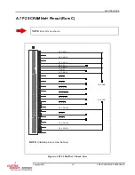 Предварительный просмотр 87 страницы Curtiss-Wright SCRAMNet+ SC150 VME6U Hardware Reference Manual