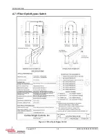 Предварительный просмотр 88 страницы Curtiss-Wright SCRAMNet+ SC150 VME6U Hardware Reference Manual