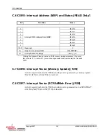 Предварительный просмотр 118 страницы Curtiss-Wright SCRAMNet+ SC150 VME6U Hardware Reference Manual