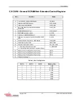 Предварительный просмотр 119 страницы Curtiss-Wright SCRAMNet+ SC150 VME6U Hardware Reference Manual