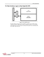 Предварительный просмотр 137 страницы Curtiss-Wright SCRAMNet+ SC150 VME6U Hardware Reference Manual