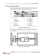 Предварительный просмотр 141 страницы Curtiss-Wright SCRAMNet+ SC150 VME6U Hardware Reference Manual