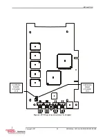 Preview for 35 page of Curtiss-Wright SCRAMNet+ SC150e Hardware Reference Manual