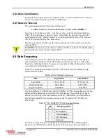 Preview for 49 page of Curtiss-Wright SCRAMNet+ SC150e Hardware Reference Manual