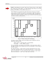 Preview for 52 page of Curtiss-Wright SCRAMNet+ SC150e Hardware Reference Manual