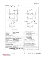 Preview for 91 page of Curtiss-Wright SCRAMNet+ SC150e Hardware Reference Manual