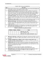 Preview for 100 page of Curtiss-Wright SCRAMNet+ SC150e Hardware Reference Manual