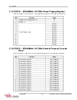 Preview for 118 page of Curtiss-Wright SCRAMNet+ SC150e Hardware Reference Manual