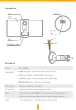 Preview for 4 page of Curv FLDCAM01 Instructions Manual