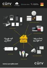 Preview for 2 page of Curv Smart Alarm System Instructions Manual