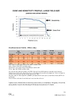 Предварительный просмотр 87 страницы Curve Beam pedCAT Operator'S Manual